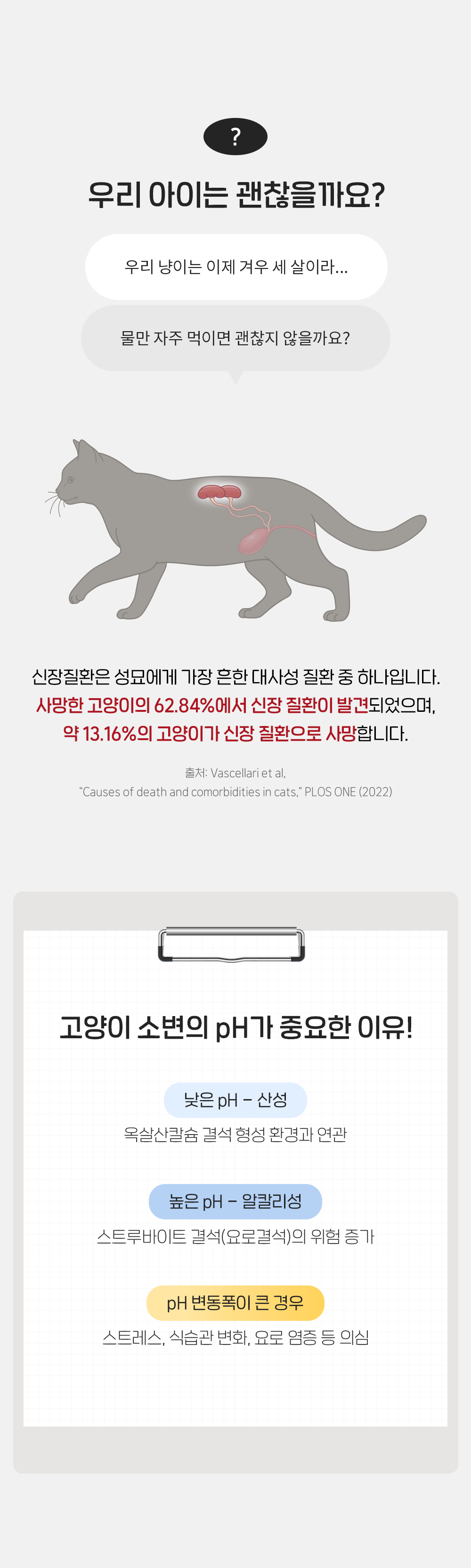 Health Check pH Color-Change Cassava Cat Litter detail 9