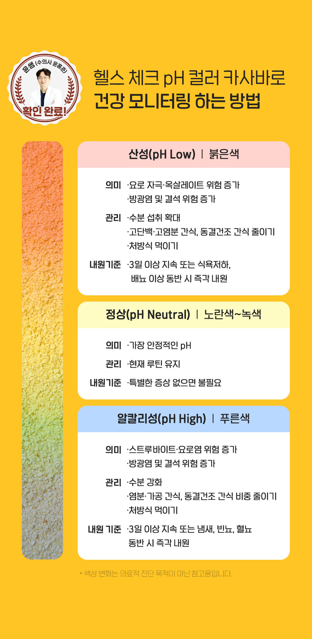 Health Check pH Color-Change Cassava Cat Litter detail 14
