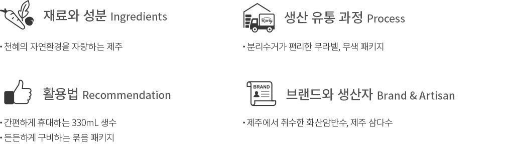 Jeju Samdasoo Label-Free Water 330mL x 20 detail 2