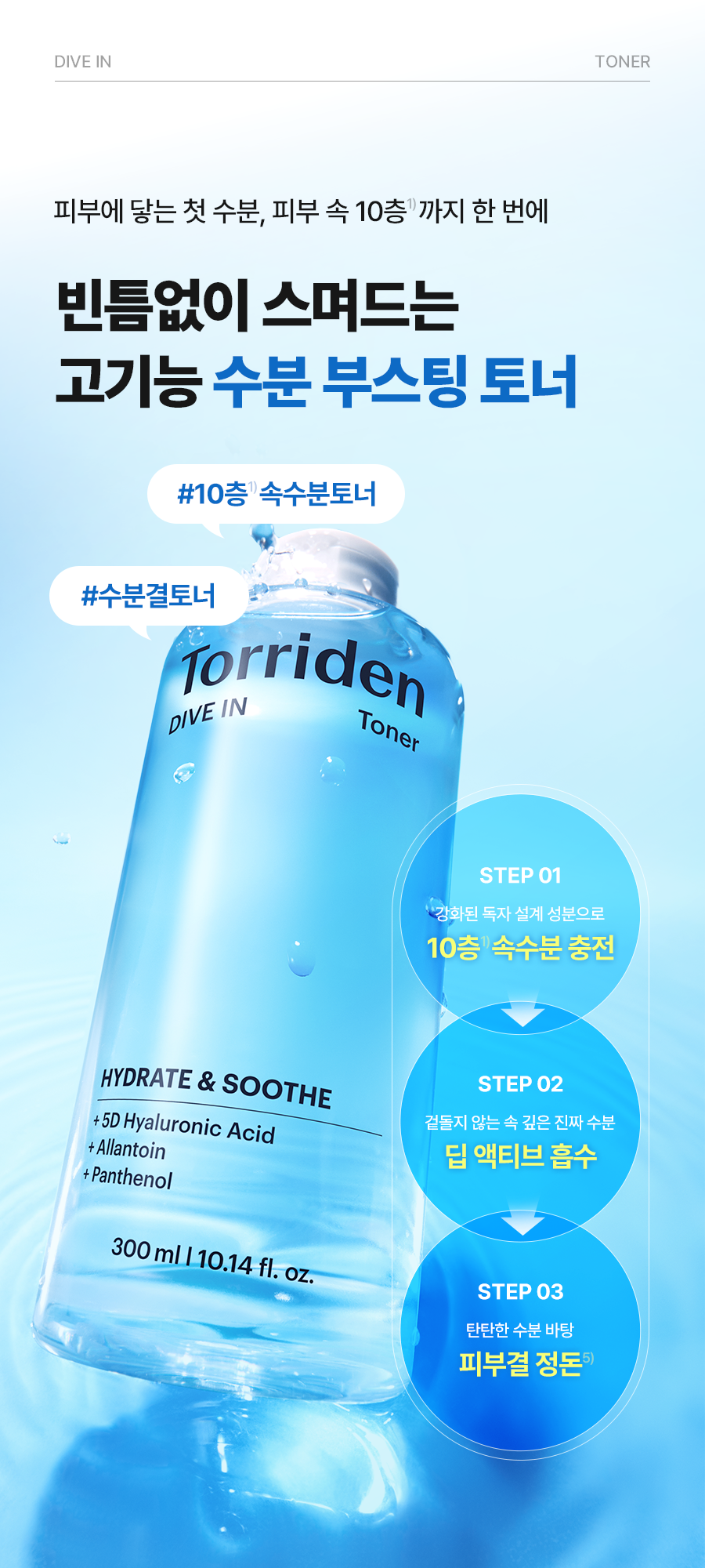 Torriden Dive-In Low Molecular Hyaluronic Acid Toner 500ml Set (+60 Stretchable Cotton Pads) detail 5