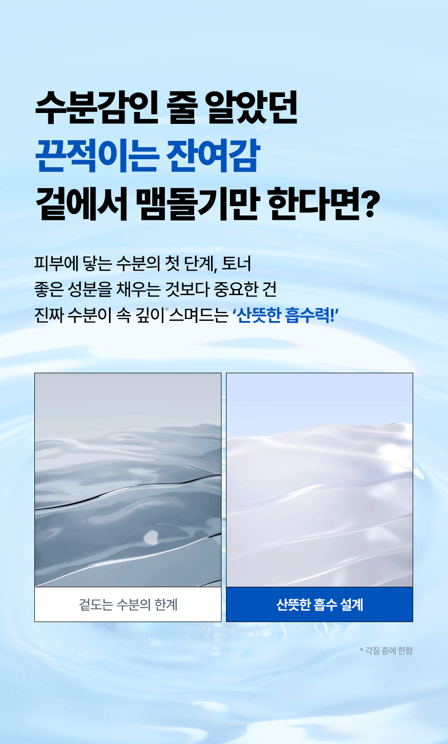 Torriden Dive-In Low Molecular Hyaluronic Acid Toner 500ml Set (+60 Stretchable Cotton Pads) detail 6