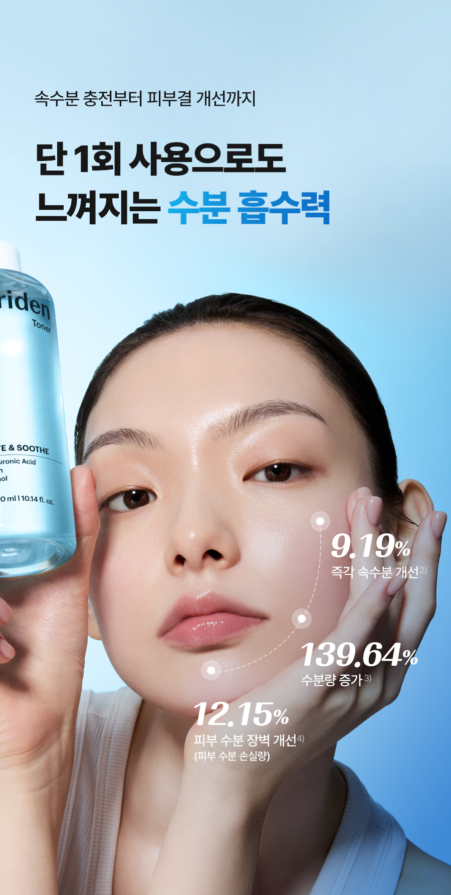 Torriden Dive-In Low Molecular Hyaluronic Acid Toner 500ml Set (+60 Stretchable Cotton Pads) detail 20