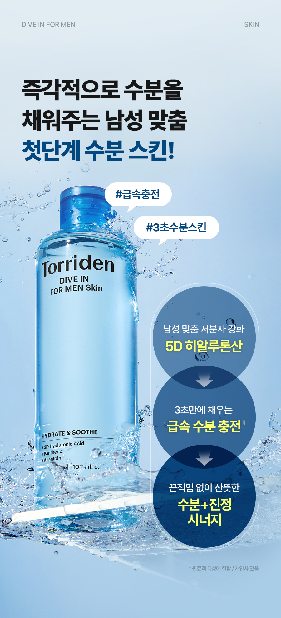 Torriden Dive-In For Men Low Molecular Hyaluronic Acid Skin 300ml detail 2